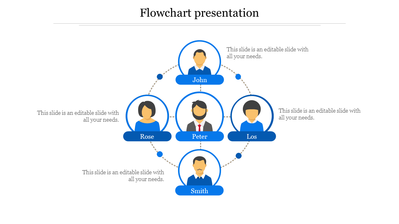 Free - Attractive Flowchart Presentation PowerPoint Template
